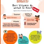 Pentingnya Pemberian Vitamin A: Manfaat dan Implikasi Kesehatan